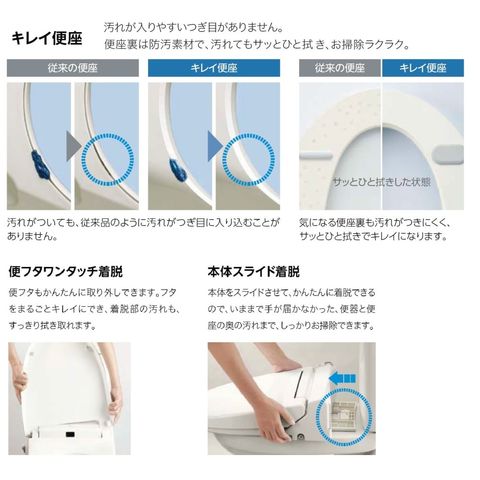 dショッピング