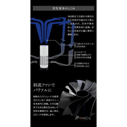 dショッピング