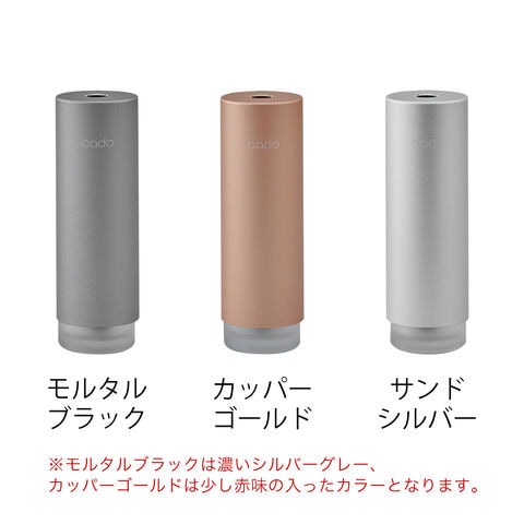 dショッピング