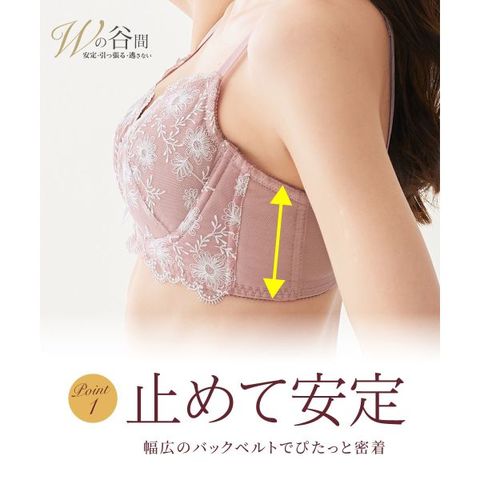 dショッピング