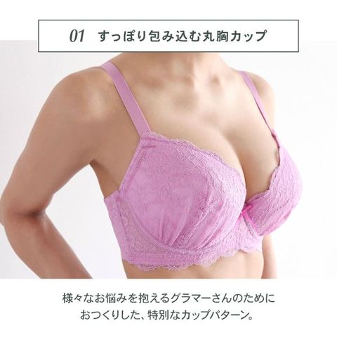dショッピング
