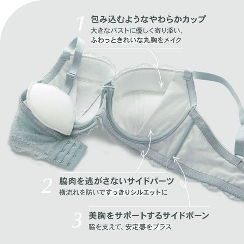 dショッピング