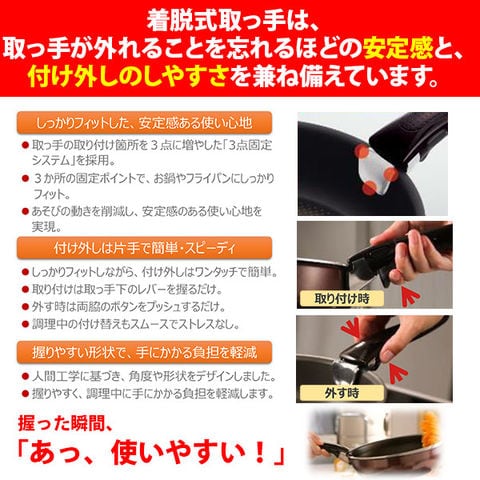 dショッピング