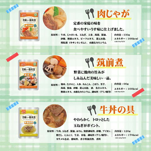dショッピング