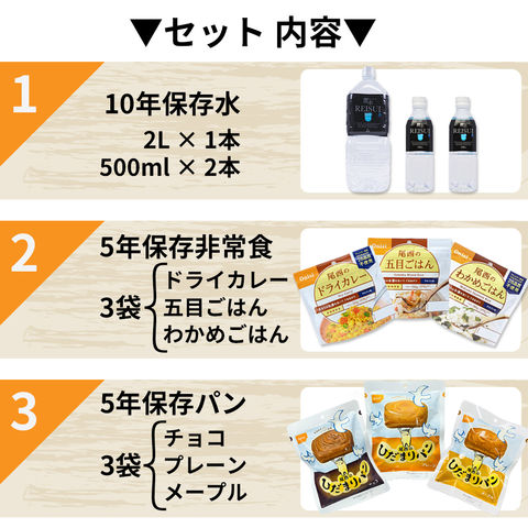 dショッピング