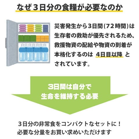 dショッピング