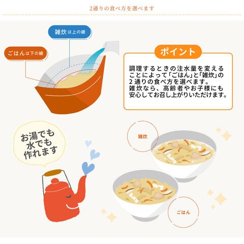 dショッピング