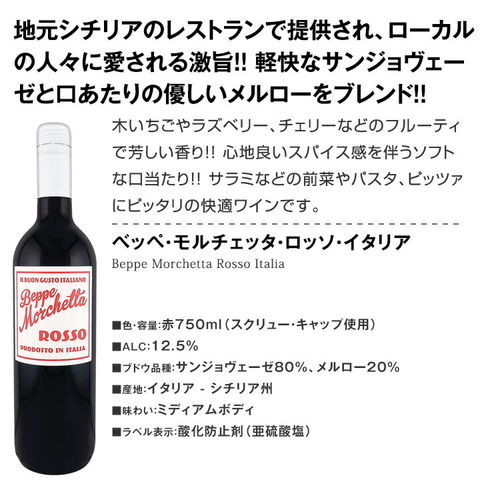 dショッピング