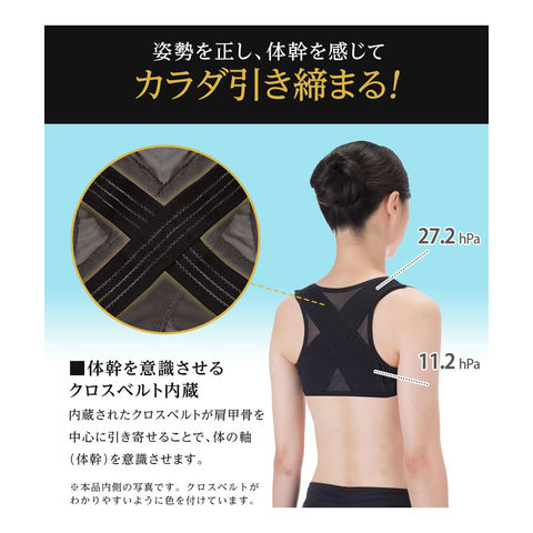 dショッピング