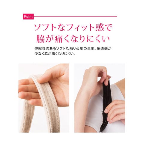 dショッピング