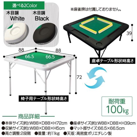 dショッピング
