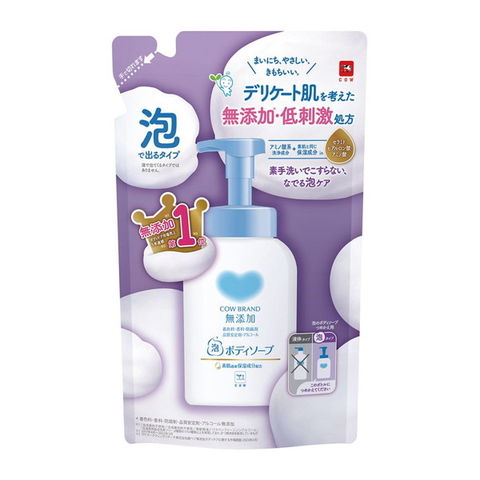 dショッピング