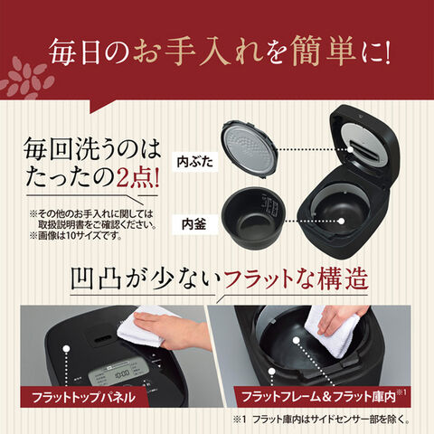 dショッピング