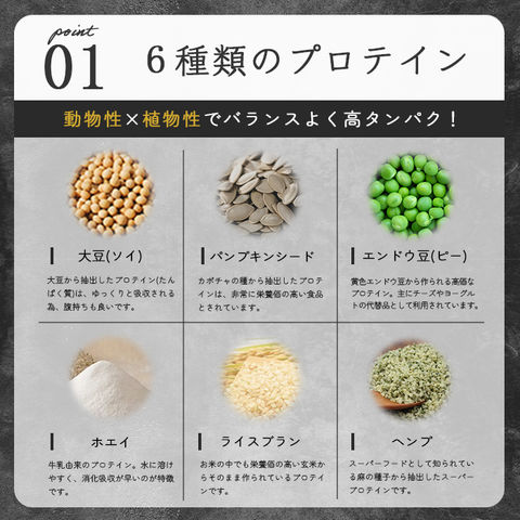 dショッピング