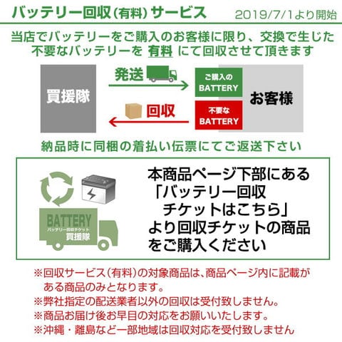 dショッピング