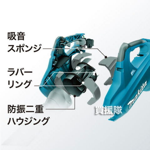 dショッピング