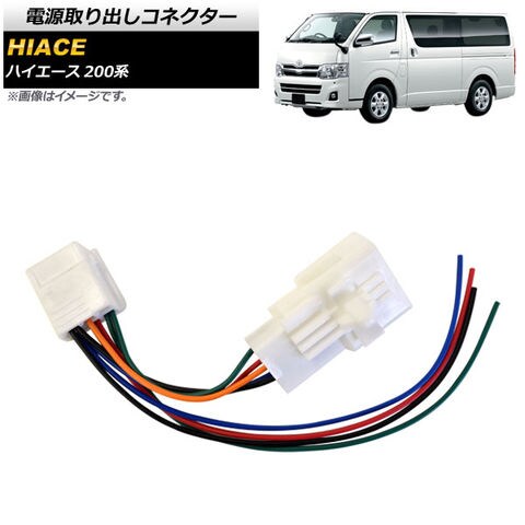 dショッピング