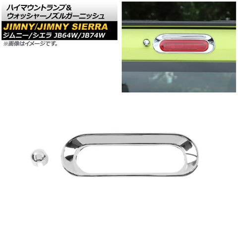 dショッピング