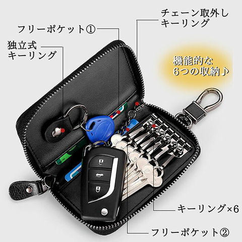 dショッピング