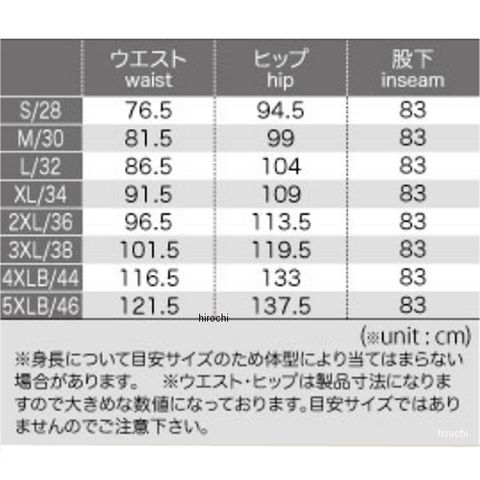 dショッピング