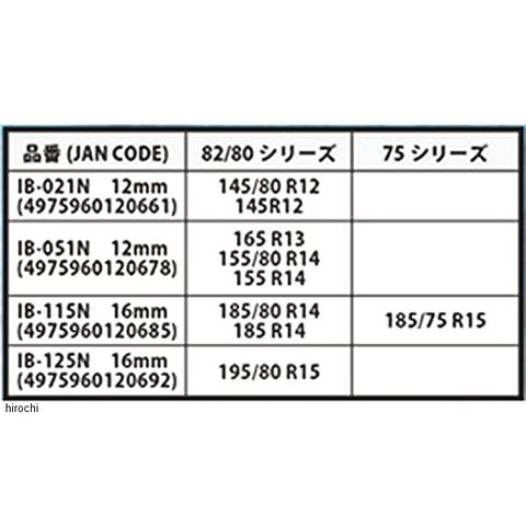 dショッピング