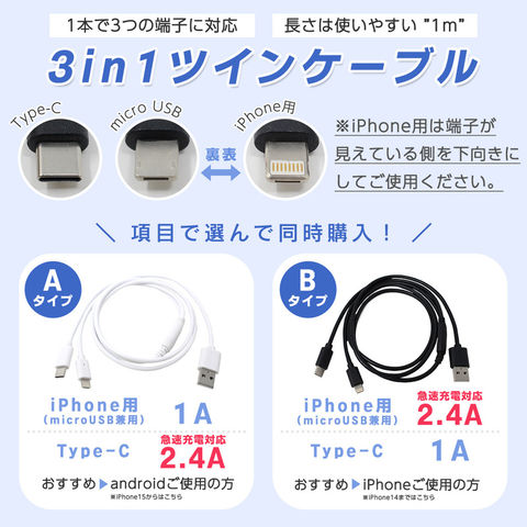 dショッピング