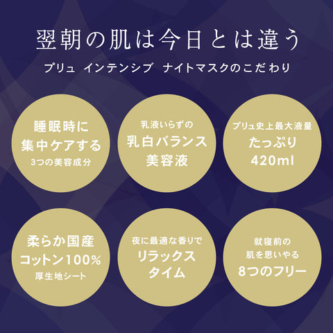 dショッピング
