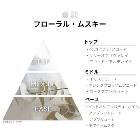dショッピング