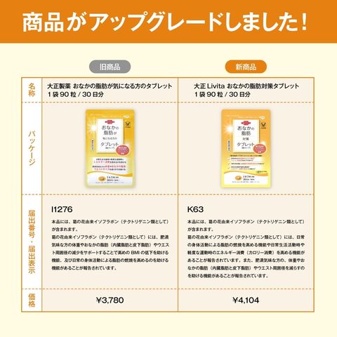 dショッピング