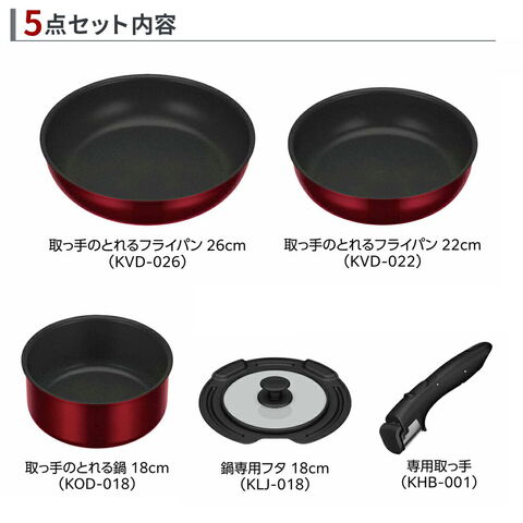 dショッピング