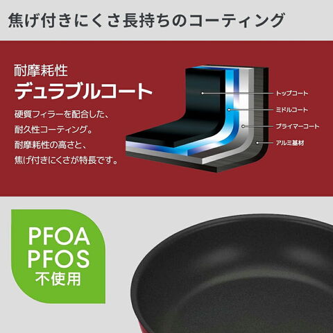 dショッピング