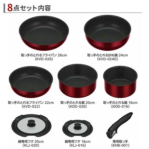 dショッピング