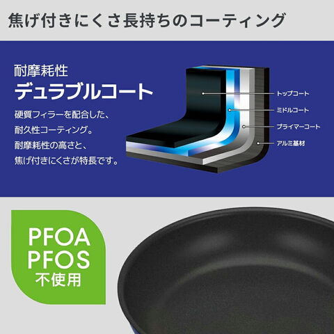 dショッピング