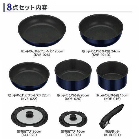 dショッピング