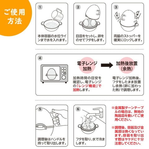 dショッピング