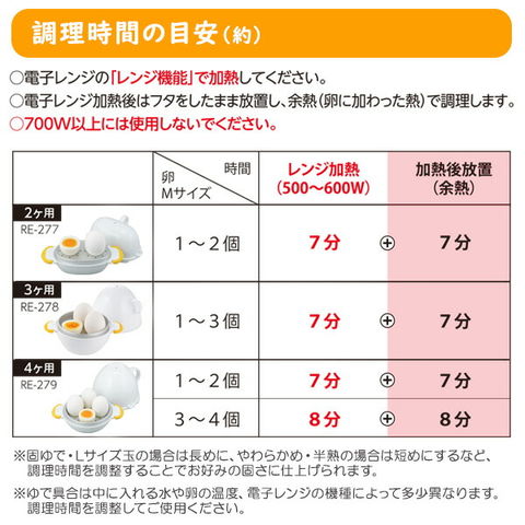 dショッピング