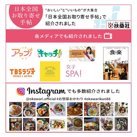 dショッピング