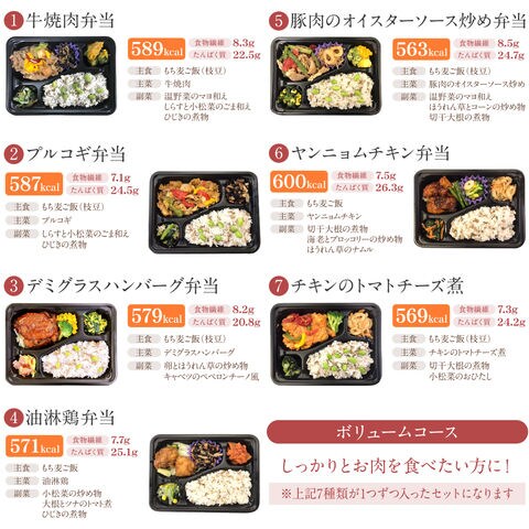 dショッピング