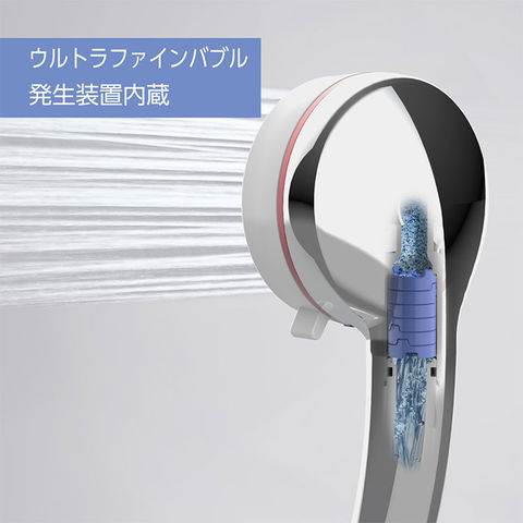 dショッピング