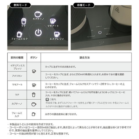 dショッピング