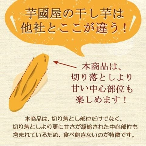 dショッピング
