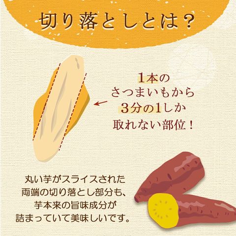 dショッピング