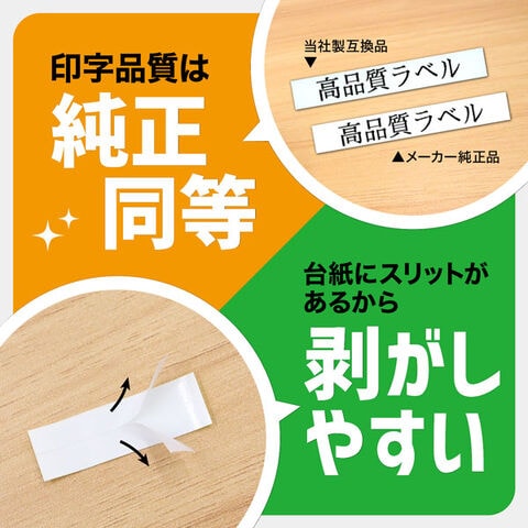 dショッピング