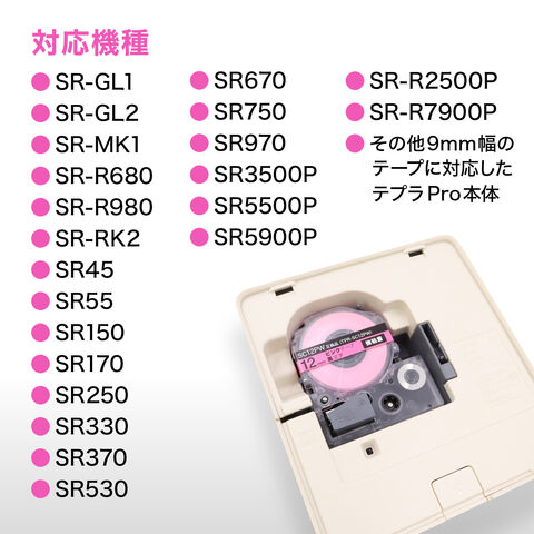 dショッピング