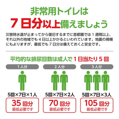 dショッピング
