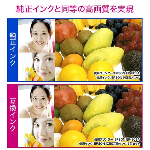 dショッピング