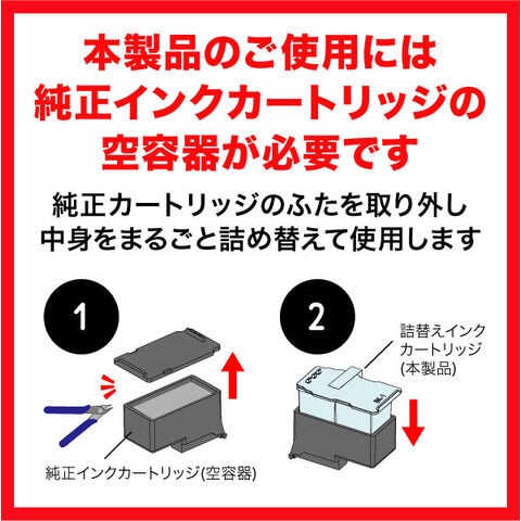 dショッピング
