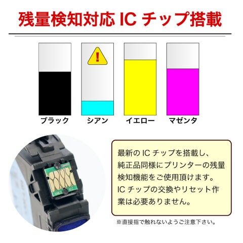 dショッピング