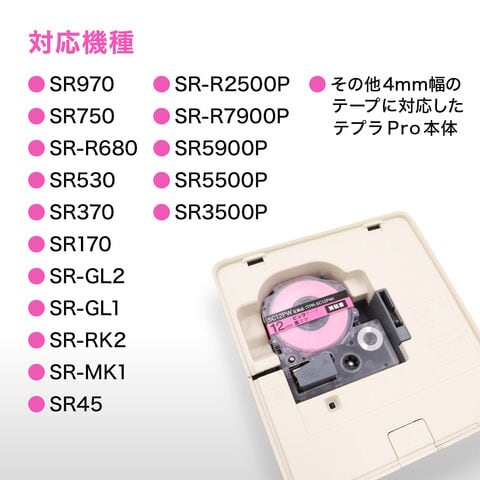 dショッピング