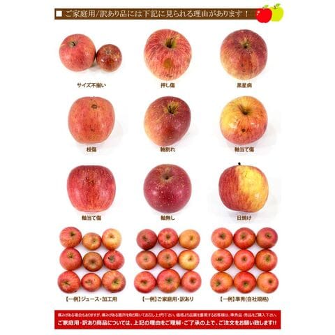 dショッピング